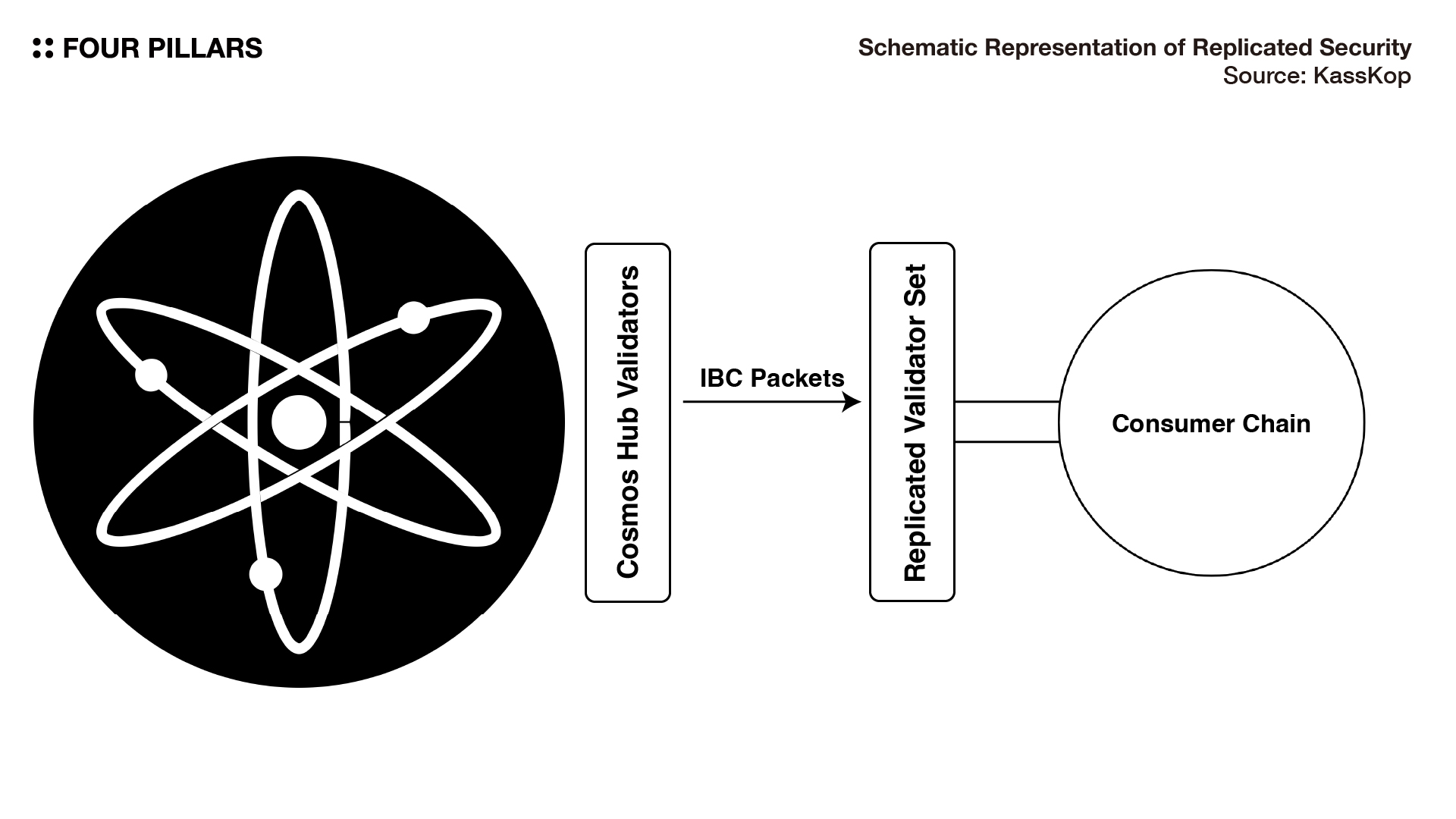 ICS info-100.jpg
